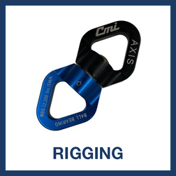 Collections – CMI Corporation